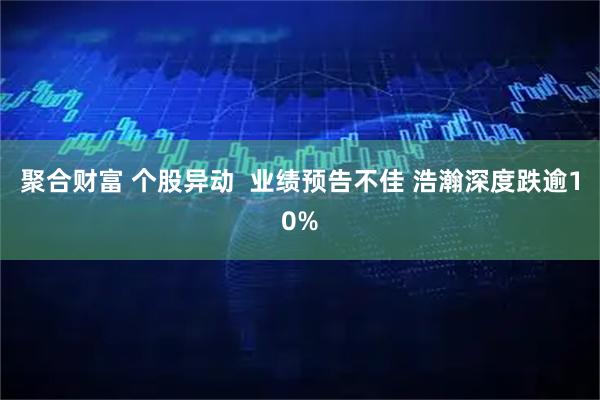 聚合财富 个股异动  业绩预告不佳 浩瀚深度跌逾10%